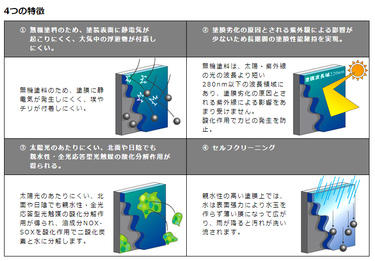 株式会社アイテクのホームページ